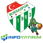 Bursaspor Info Yatırım